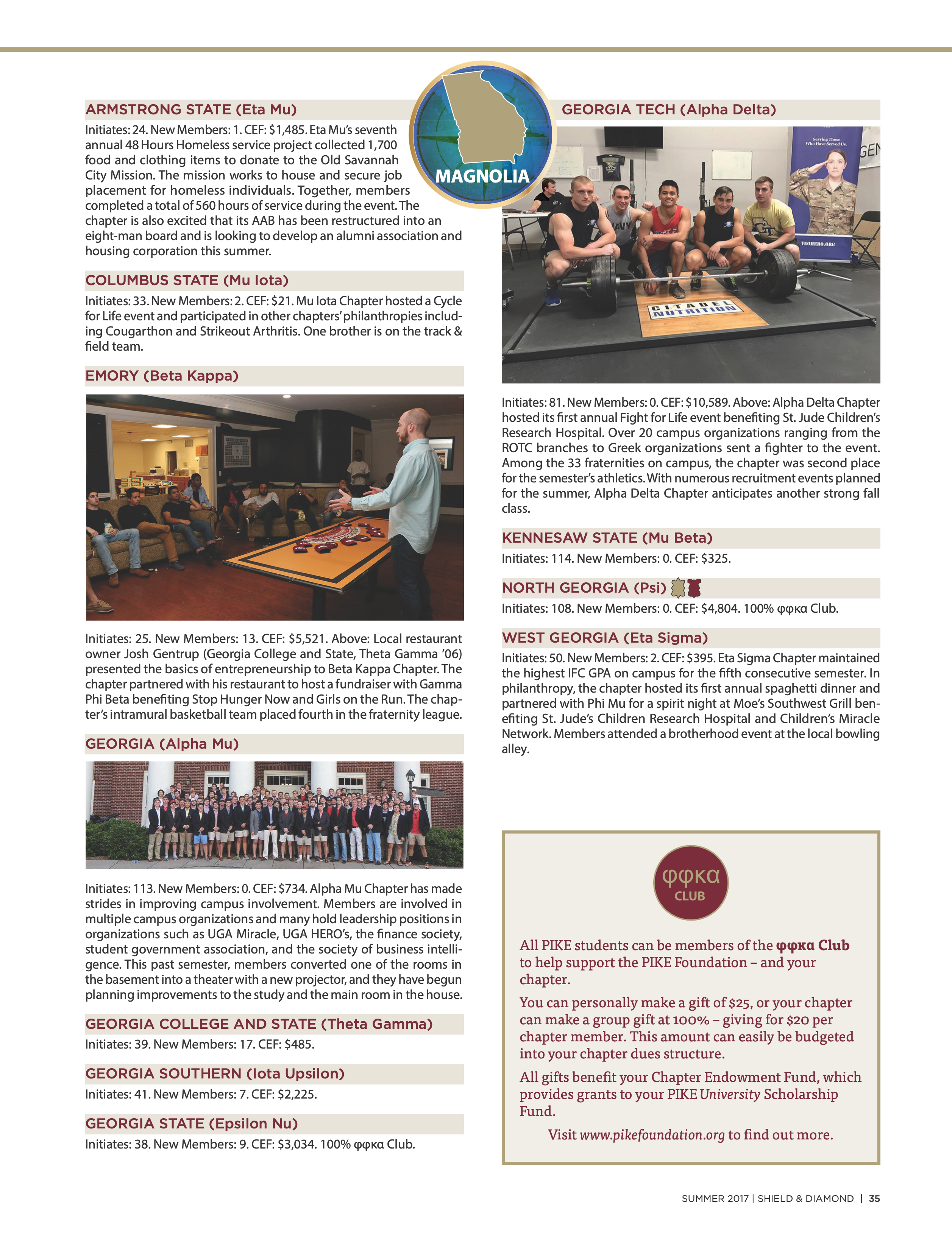 Phi Phi Kappa Alpha Club, Summer 2017